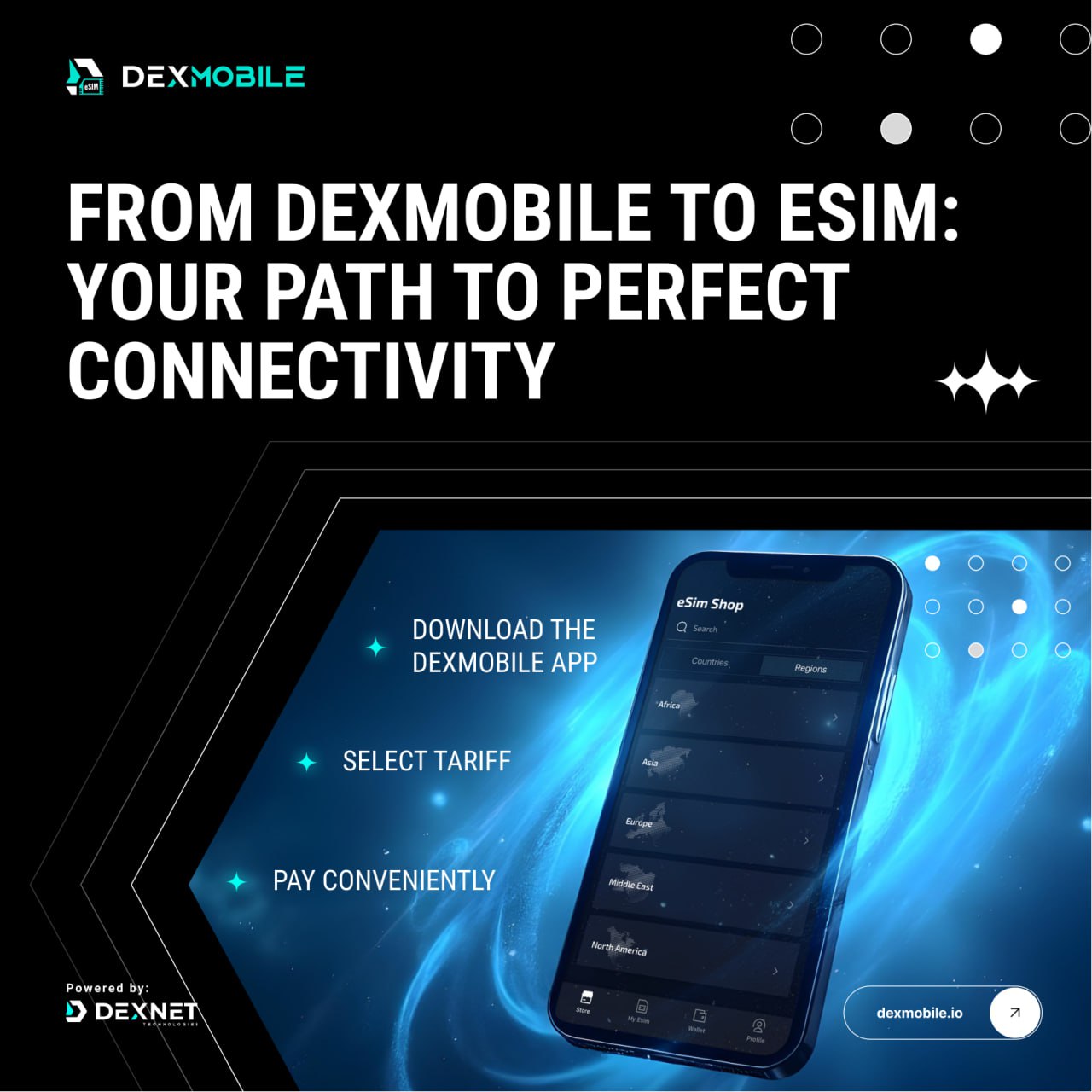 Read more about the article DexMOBILE: Revolutionizing Mobile Connectivity with Decentralized Technology